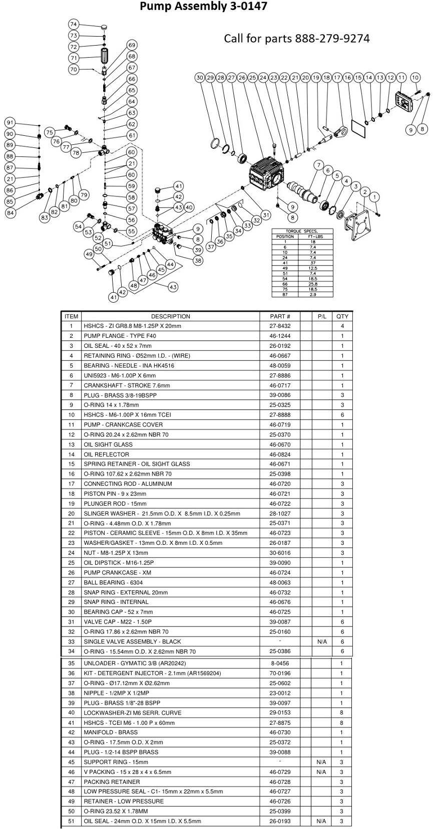 MITM 3-0147 pump replacement parts & breakdown